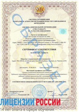 Образец сертификата соответствия Железноводск Сертификат ISO 22000